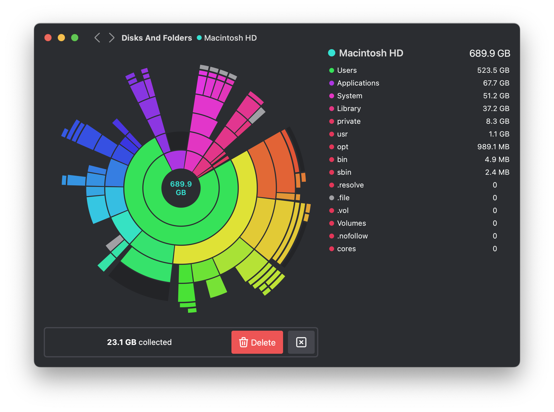 DiskPoint visualizing storage use on a Mac